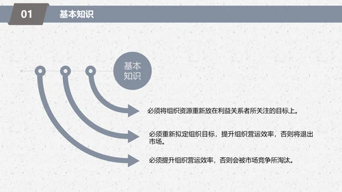 人生方向目标努力实用职场培训PPT课件