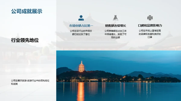 赋能旅游新篇章