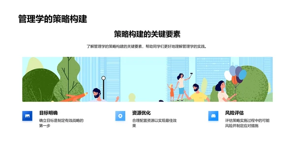 管理学学术答辩PPT模板