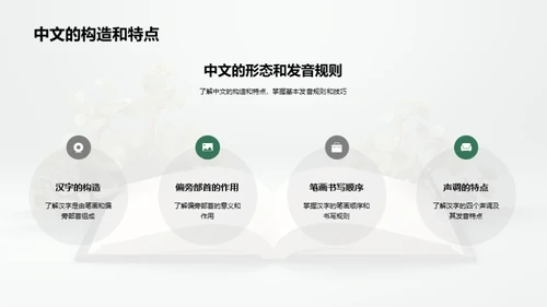 一年级汉字启蒙