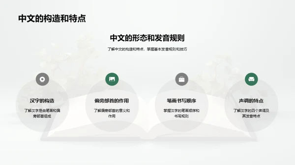 一年级汉字启蒙