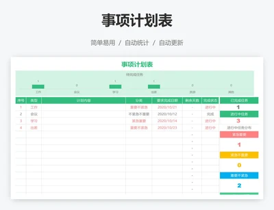 事项计划表