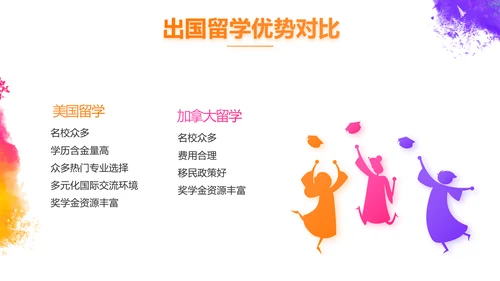 炫彩极简美术绘画教学工作总结PPT动态模板
