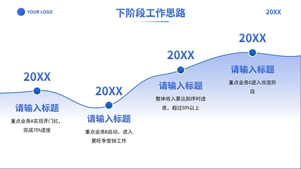 蓝色简约实景几何商务经营分析工作汇报PPT模板