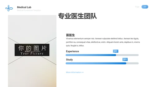 医学医生报告医院宣传医疗动态PPT模板