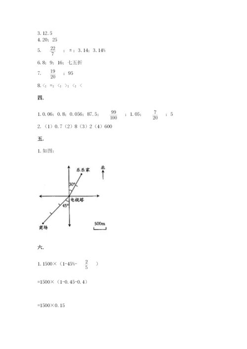 小学六年级数学毕业试题精品【突破训练】.docx