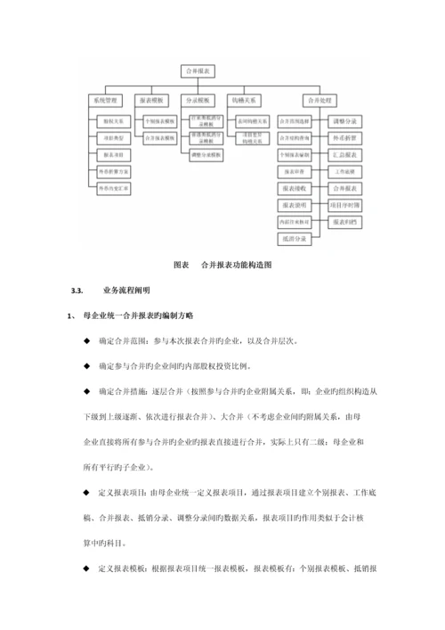 金蝶集团财务管理系统模块及功能说明.docx