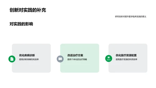 医学研究现状解读PPT模板