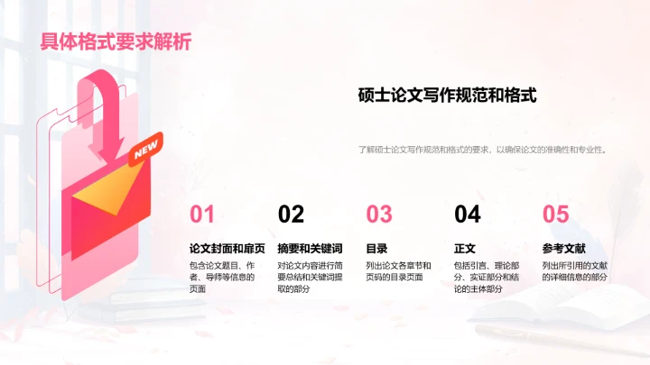 硕士论文撰写课PPT模板
