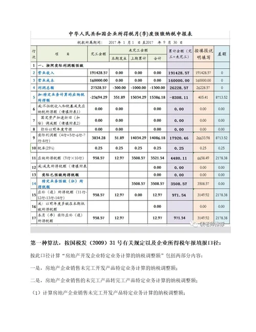 案例解读房地产开发企业特定业务企业所得税季度、年度申报表填报说明六