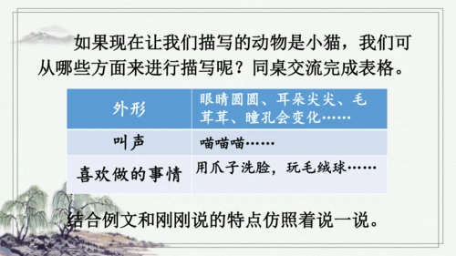 部编版三年级上册语文 习作例文 课件
