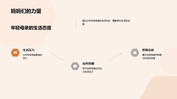 媒体视角下的母亲节