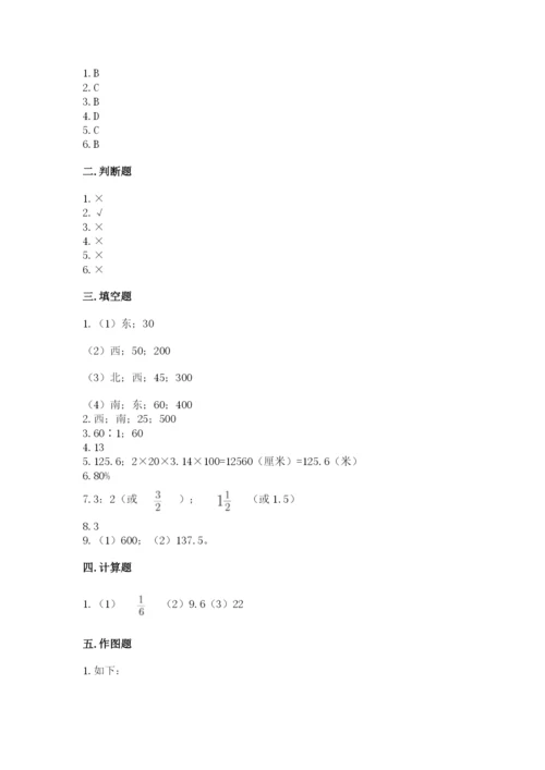 小学六年级上册数学期末测试卷精品【夺分金卷】.docx