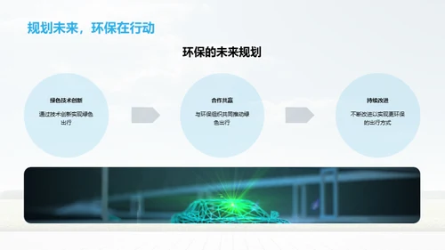 绿色先行，责任为先