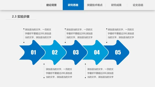 高校毕业论文答辩ppt模板