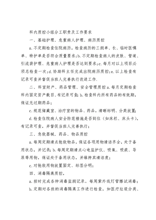 医院质控员职责