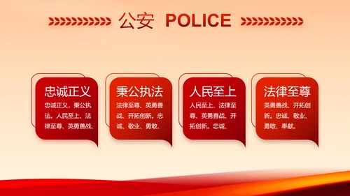 红色公安警察年终工作总结汇报PPT动态模板