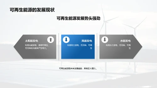 纳米材料在新能源领域的应用前景