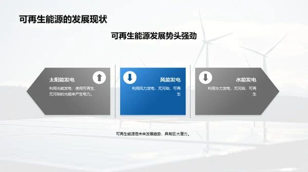 纳米材料在新能源领域的应用前景