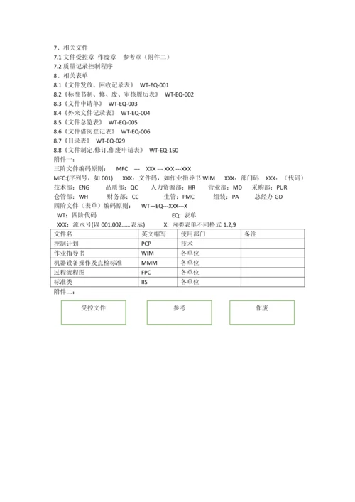 科技有限公司IATF16949程序文件(全套模板A-110页).docx