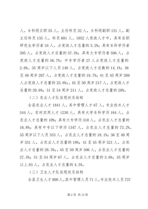 人才资源现况分析调研报告.docx