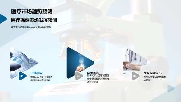 新药研发至上市全览