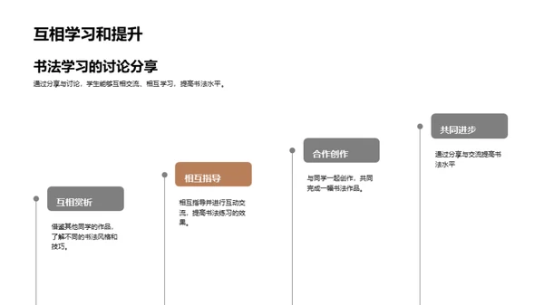 书法艺术探索