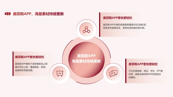 简约风红白色社团活动PPT