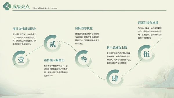 绿色中国风工作总结汇报通用PPT模板