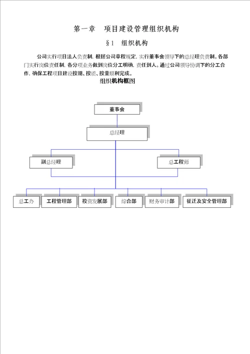 经济技术开发区城投公司管理手册