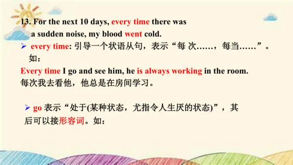 外研九下Module 4 Rules and suggestions Unit 2 课件