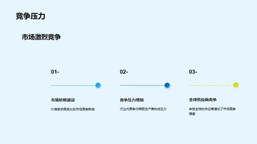 钾肥行业：风险与机遇