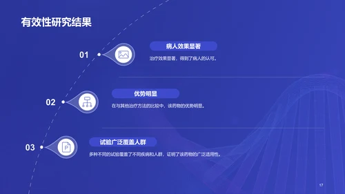 紫色商务现代新药研发进展报告PPT模板