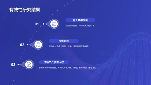 紫色商务现代新药研发进展报告PPT模板