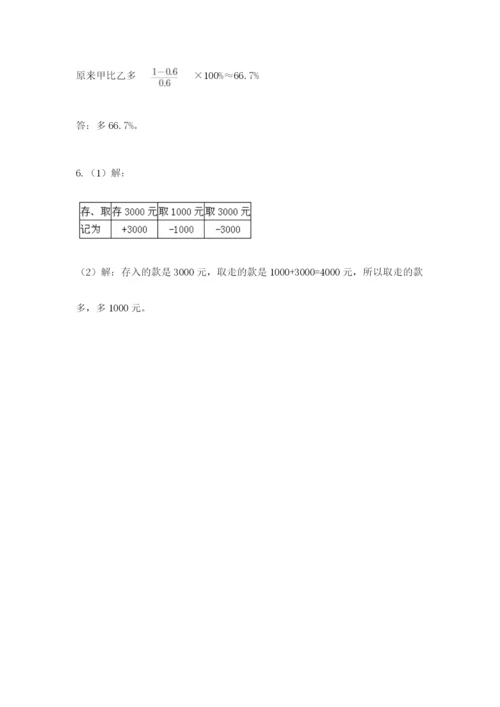 人教版六年级数学小升初试卷（夺冠）.docx