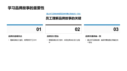 品牌故事解析