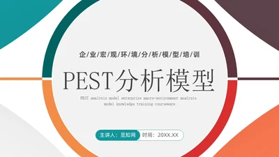 四色多彩简约风PEST分析模型企业培训PPT模板