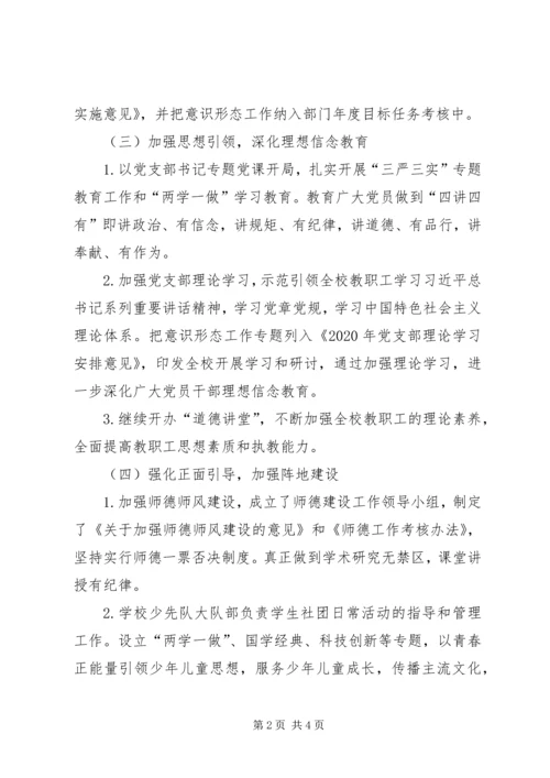 学校党支部关于XX年第一季度意识形态领域研判报告.docx