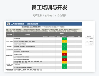 员工培训与开发