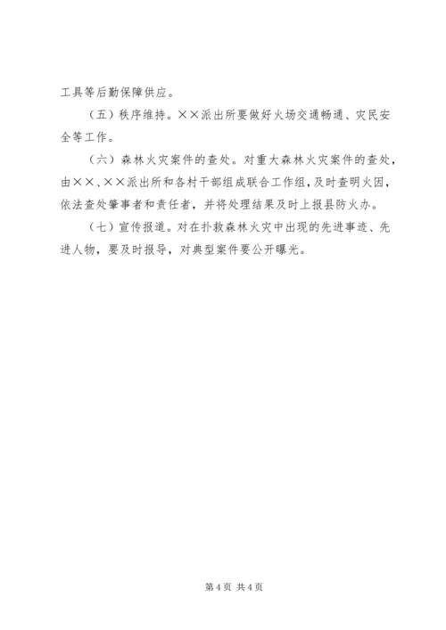 镇重大森林火灾事故应急处置预案.docx