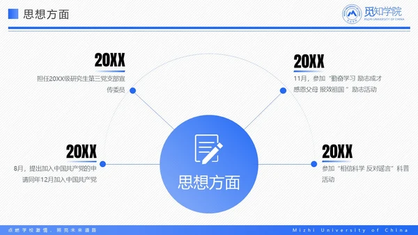 蓝色简约简洁学术国家奖学金答辩