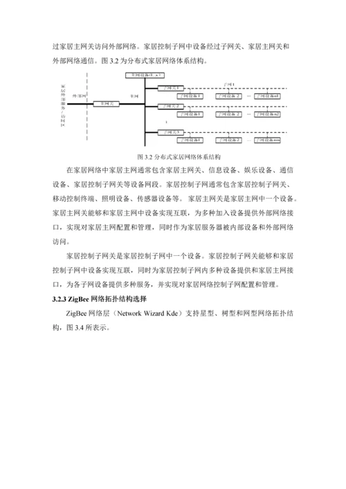 智能家居设计专项方案.docx
