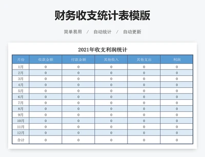 财务收支统计表模版