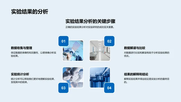 化学实验效率优化PPT模板