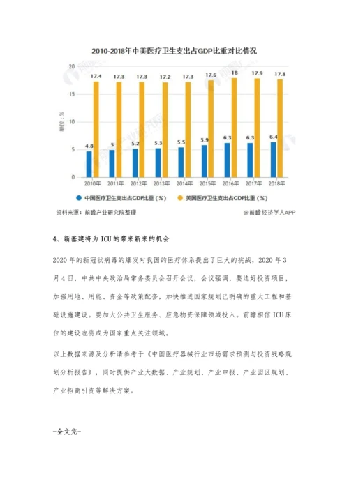 中国ICU床位行业市场现状及发展前景分析-新基建将带来发展新机遇.docx