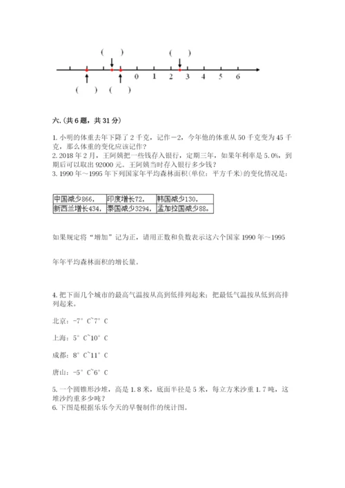 冀教版小升初数学模拟试题附完整答案（夺冠系列）.docx