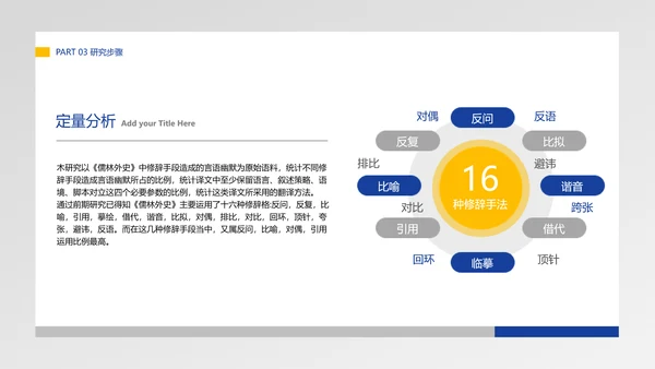 蓝白色简约风语言系毕业答辩