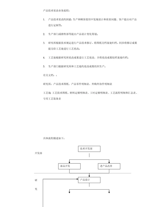 ERP管理信息系统的调研综合报告.docx