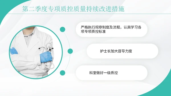 绿色实拍护理质控汇报演讲PPT模板