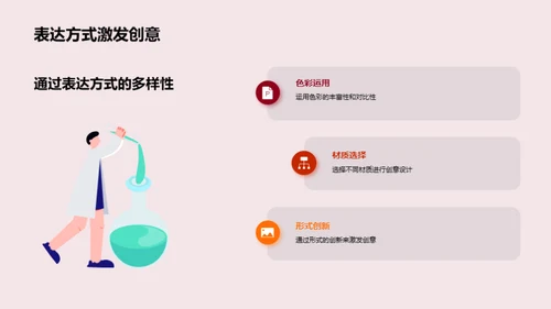 艺术设计：点燃创意思维